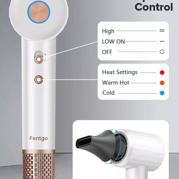 Fentgo High-Speed Hair Dryer - Grey Not Opened - Picture 3 of 4